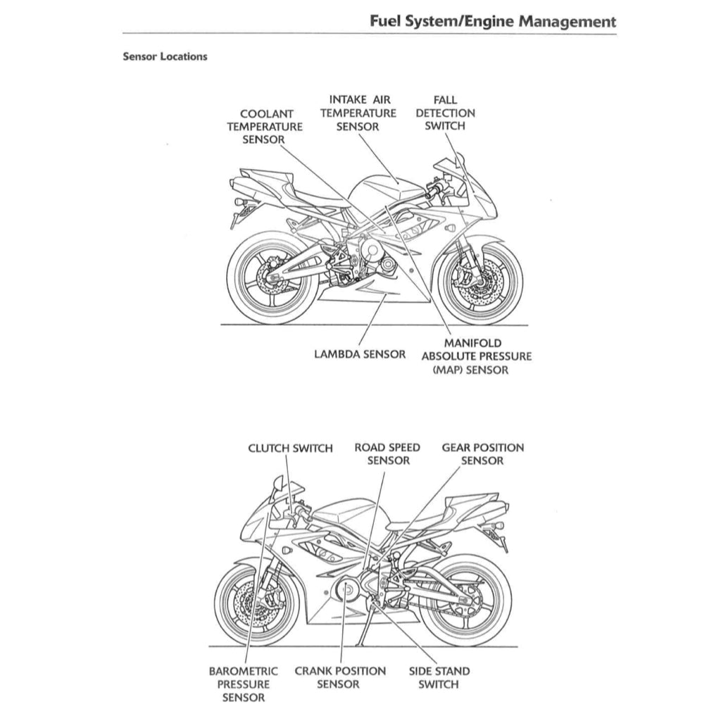 Triumph DAYTONA 675 2006-2010 Full Manual Set – Repair & Maintenance Manual and User Handbook - page 7