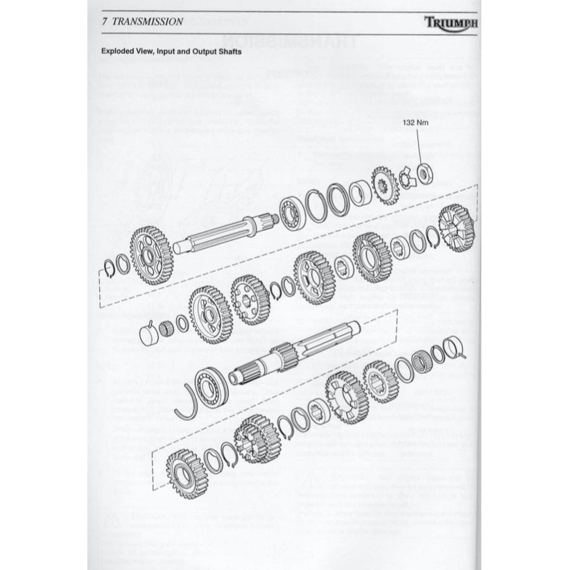 Triumph SPRINT ST / RS 1999-2004 Full Manual Set – Repair & Maintenance Manual and User Handbook - page 7