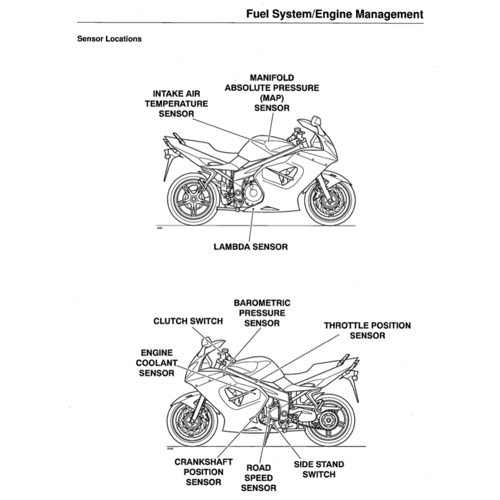 Triumph SPRINT ST / RS 1999-2004 Full Manual Set – Repair & Maintenance Manual and User Handbook - page 17
