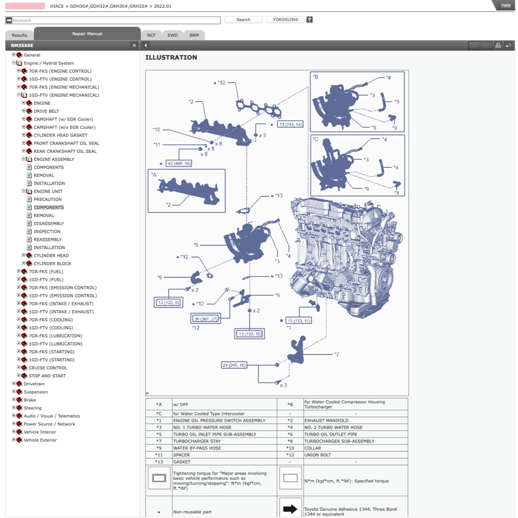 Toyota HIACE H300 GDH 300/320 GRH 300/320 2019+ Full Manual Set – Online Repair & Maintenance Manual - page 3