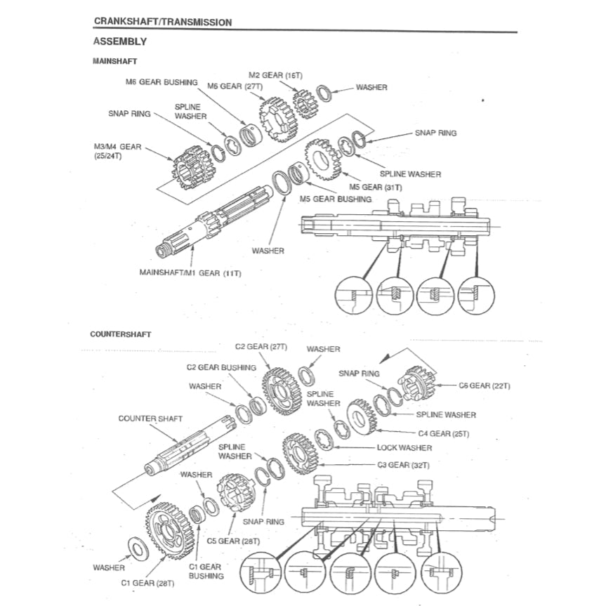 Honda PHANTOM TA200 2002-2010 Full Manual Set – Repair & Maintenance Manual and Owner' Manual - page 9