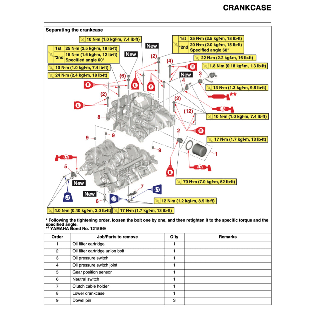 Yamaha MT-09 MT09 2024+ Full Manual Set – Repair & Maintenance Manual and User Handbook - page 7