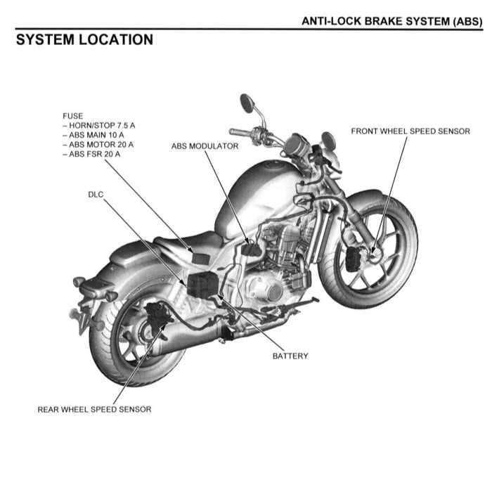 Honda REBEL CMX1100 2021+ Full Manual Set – Repair & Maintenance Manual and User Handbook - page 8
