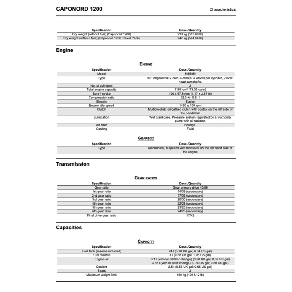 Aprilia CAPONORD 1200 2013-2018 Full Manual Set – Repair & Maintenance Manual and Spare Parts Catalog and User Handbook - page 3