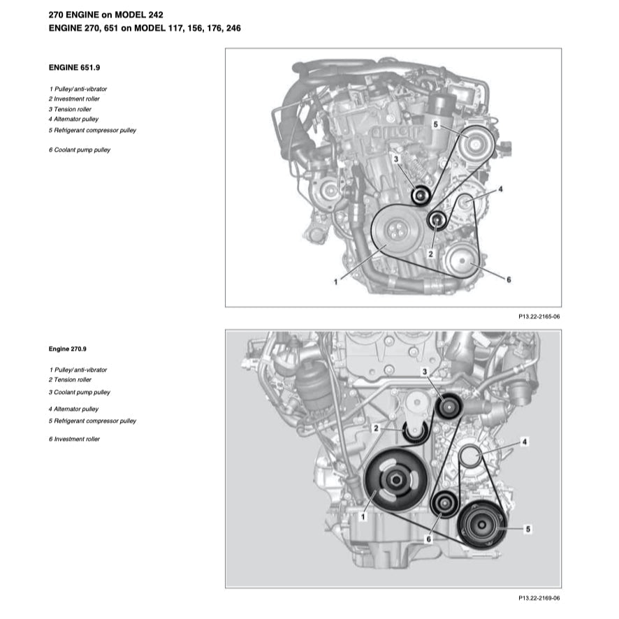 Mercedes-Benz A160 A180 A200 W176 M270 2013-2018 Full Manual Set – Repair & Maintenance Manual - page 7