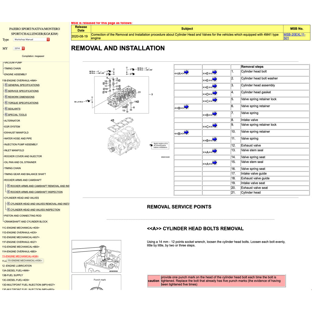 Mitsubishi PAJERO SPORT II 2009-2016 Full Manual Set – Online Repair & Maintenance Manual - page 4