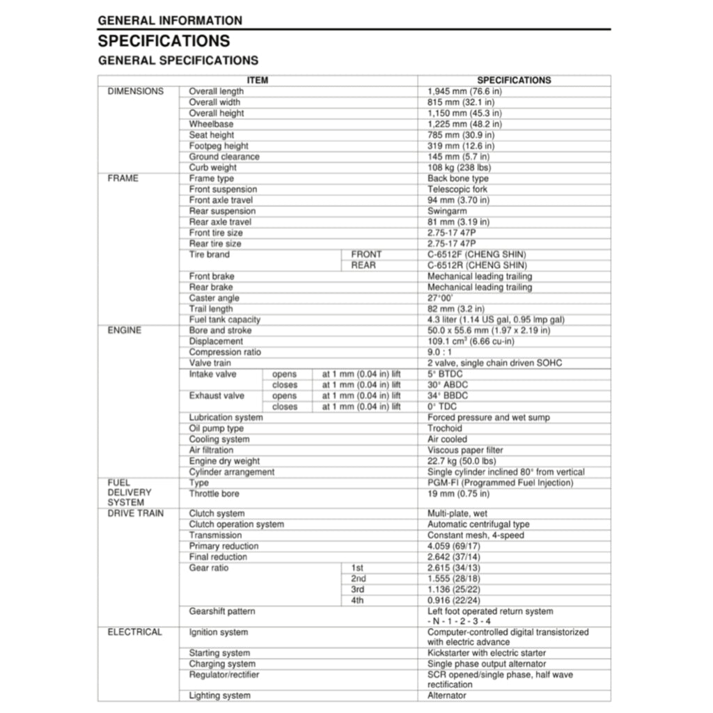 Honda SUPER CUB NBC110 2013-2018 Full Manual Set – Repair & Maintenance Manual and Spare Parts Catalog and User Handbook - page 3