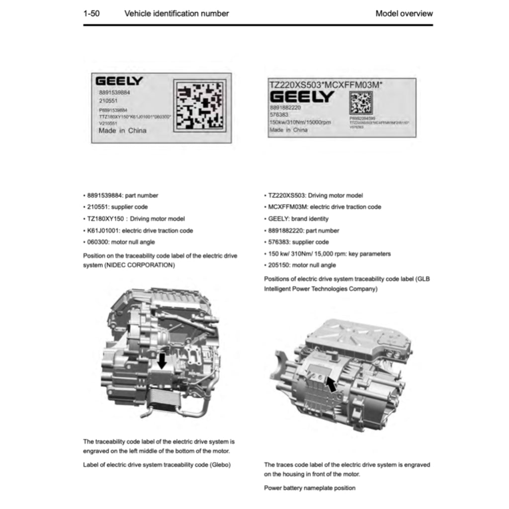 Geely GEOMETRY-C 2023+ Full Manual Set – Repair & Maintenance Manual - page 5