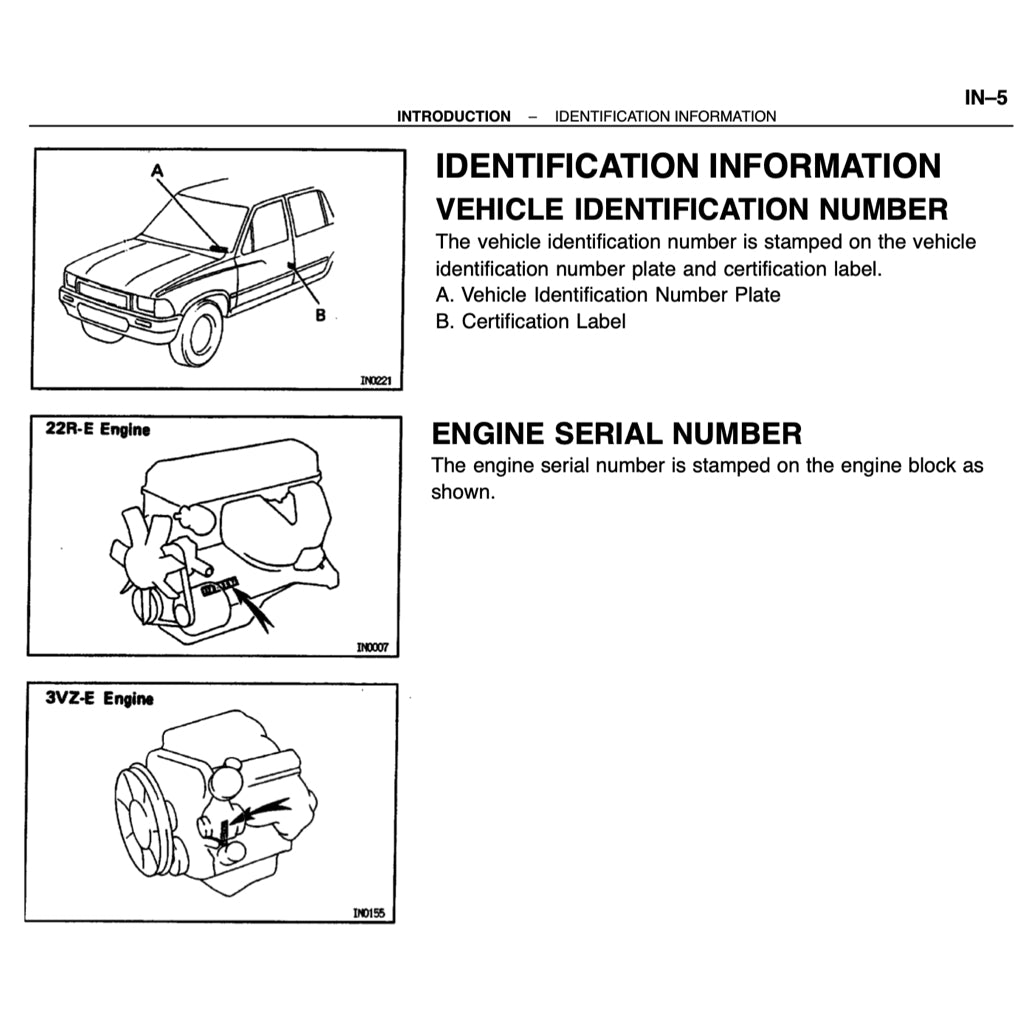 Toyota 4RUNNER N120/N130 1990-1995 Full Manual Set – Repair & Maintenance Manual - page 2