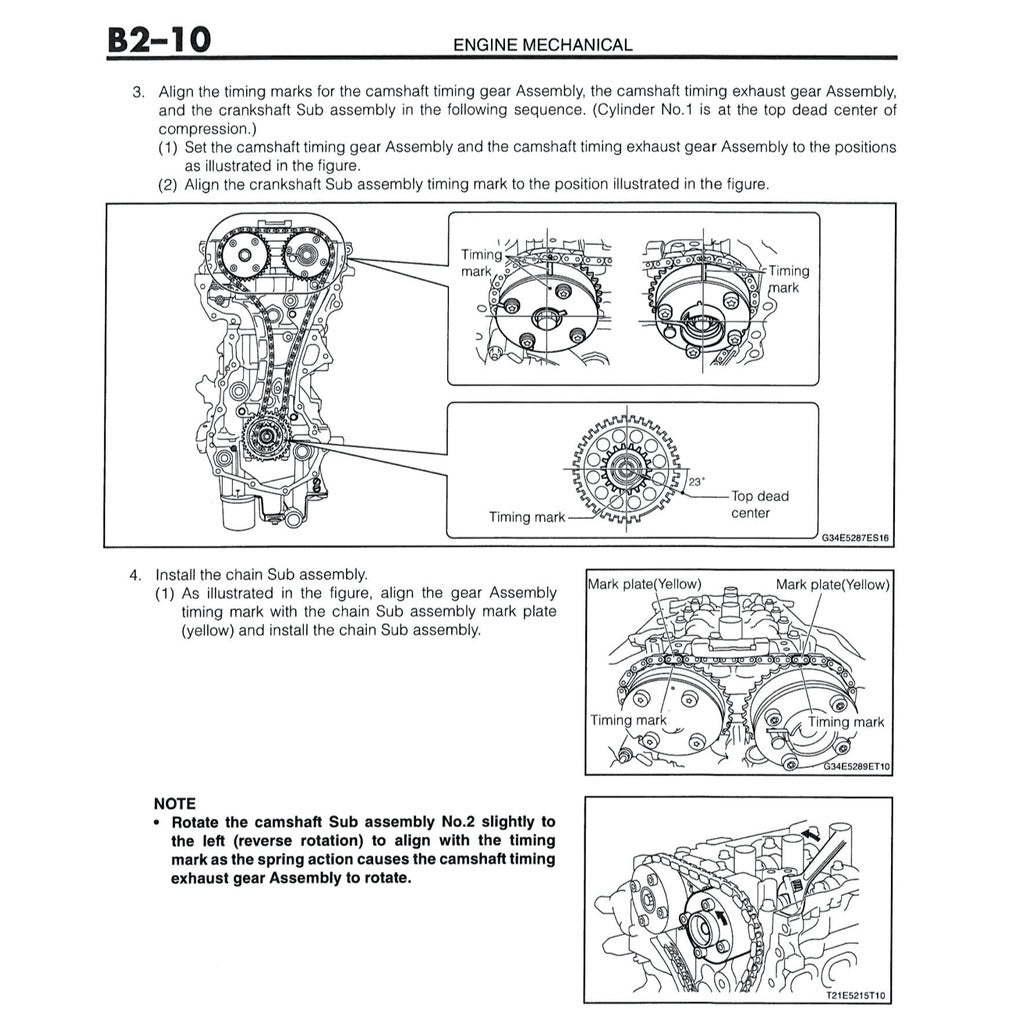 Daihatsu SIRION M800 2017-2021 Full Manual Set – Repair & Maintenance Manual - page 5