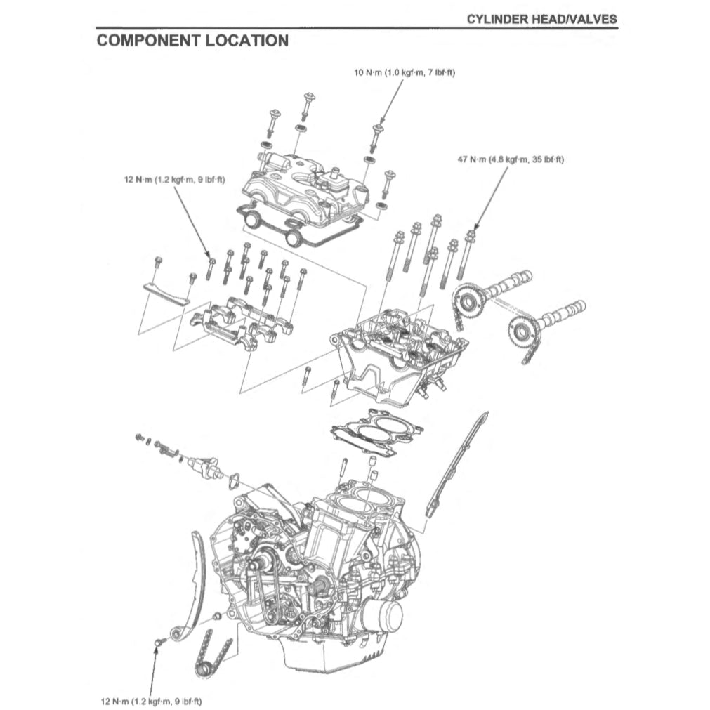 Honda CB500F/FA 2019-2021 Full Manual Set – Repair & Maintenance Manual and Spare Parts Catalogand User Handbook - page 6