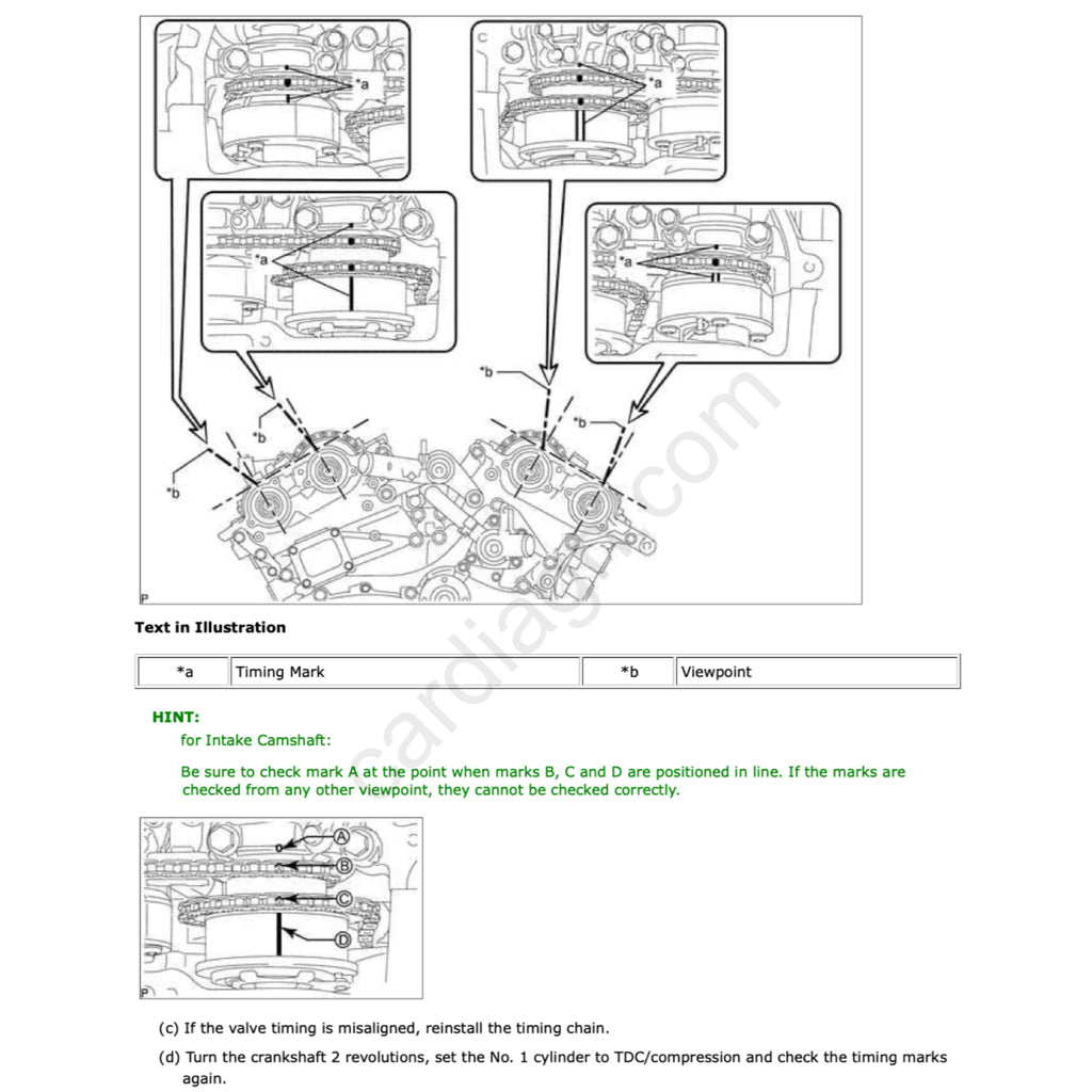 Toyota TACOMA N300 2015-2023 Full Manual Set – Repair & Maintenance Manual - page 3