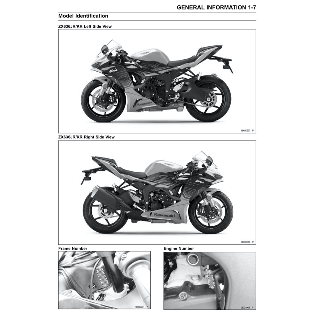 Kawasaki NINJA ZX-6R 2024+ Full Manual Set – Repair & Maintenance Manual - page 3