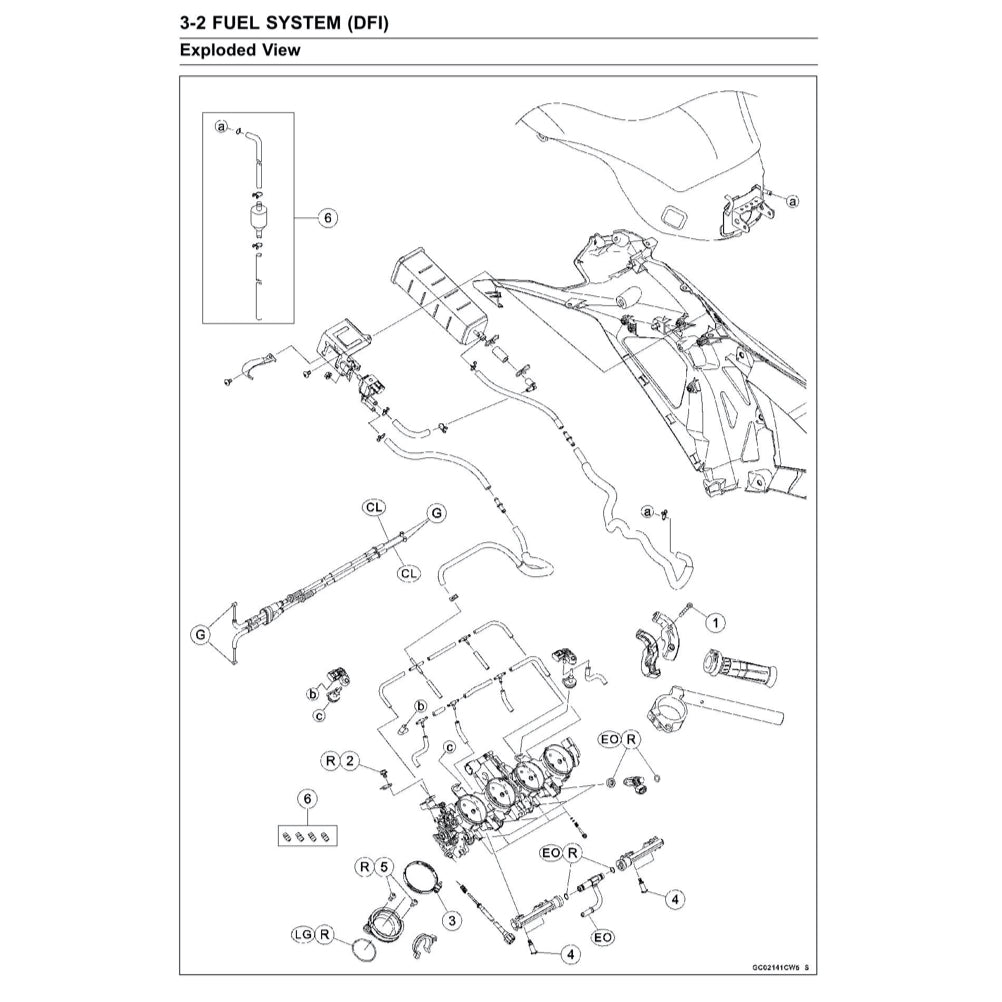 Kawasaki NINJA ZX-6R 2024+ Full Manual Set – Repair & Maintenance Manual - page 5