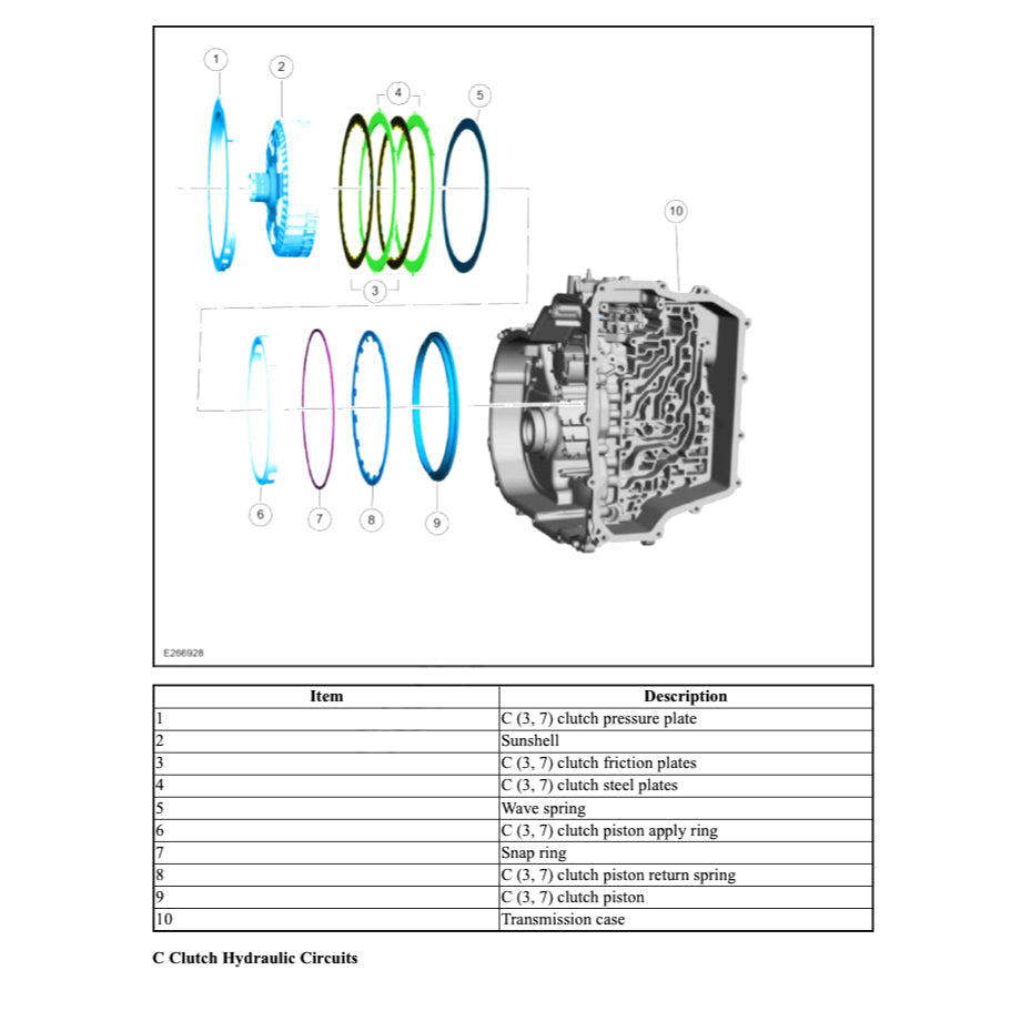Lincoln NAUTILUS 2019-2023 Full Manual Set – Repair & Maintenance Manual - page 7