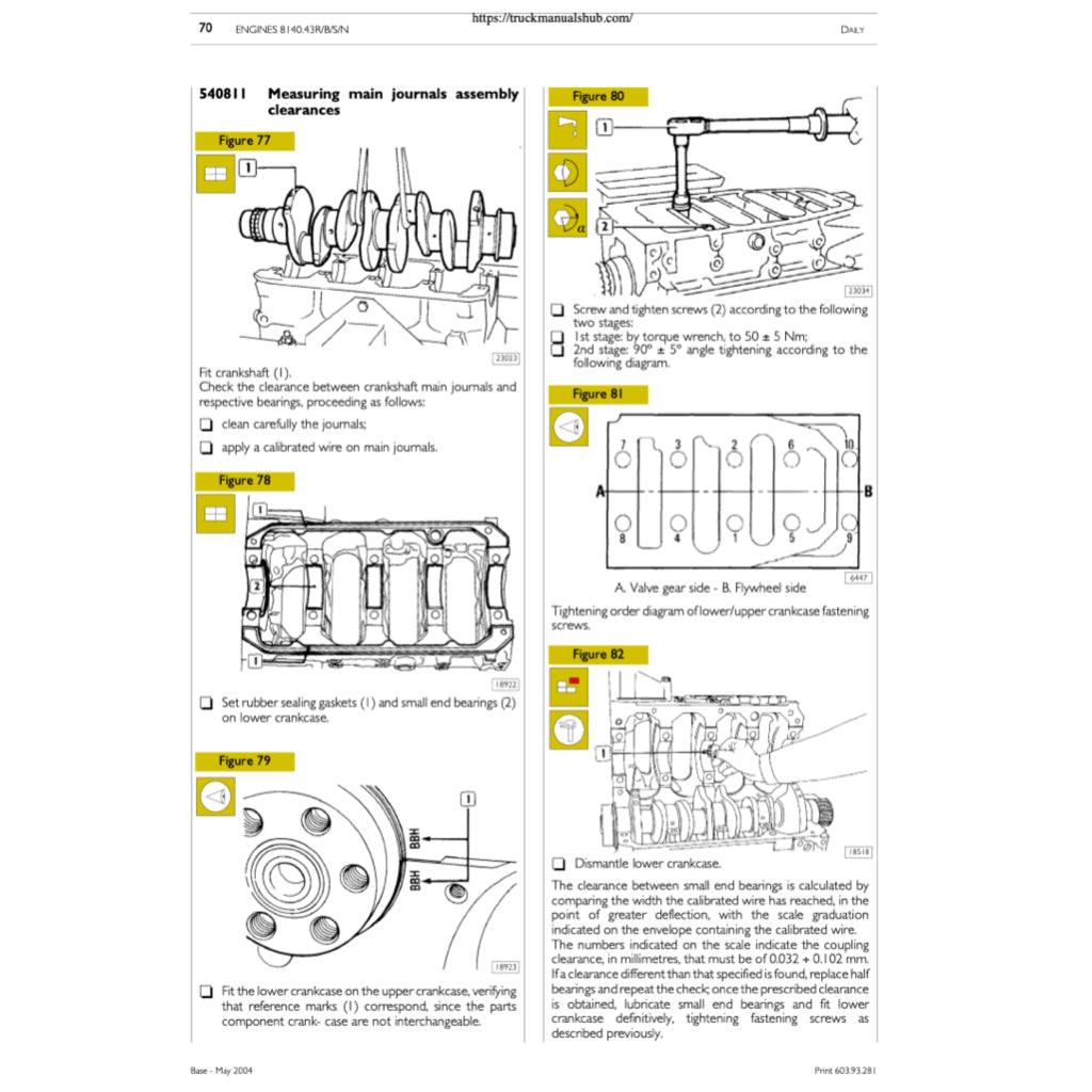 IVECO DAILY 2004-2006 Full Manual Set – Repair & Maintenance Manual - page 6