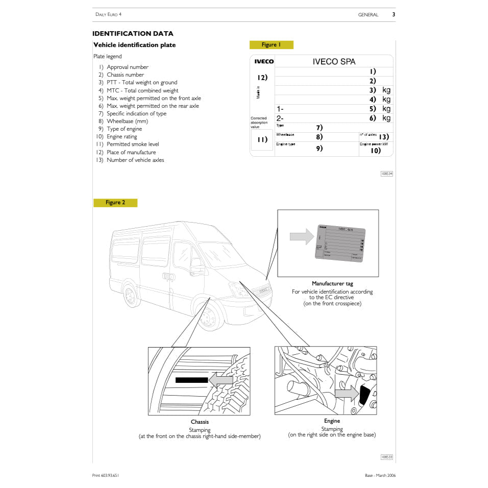 IVECO DAILY 2006-2011 Full Manual Set – Repair & Maintenance Manual - page 3