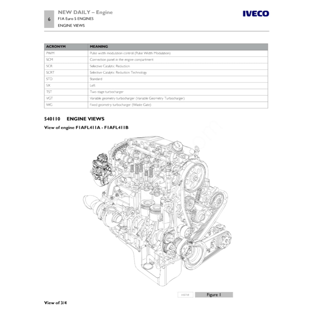 IVECO NEW DAILY 2014+ Full Manual Set – Repair & Maintenance Manual - page 4