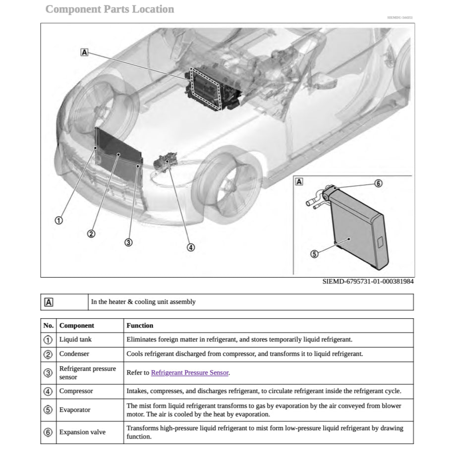 Nissan Z RZ34 2022+ Full Manual Set – Repair & Maintenance Manual - page 9