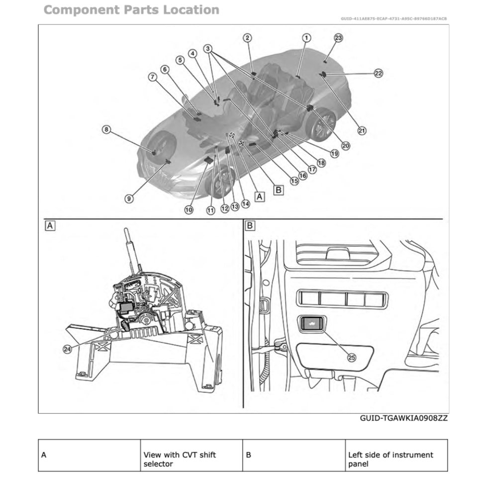 Nissan SENTRA B18 2019+ Full Manual Set – Repair & Maintenance Manual - page 8