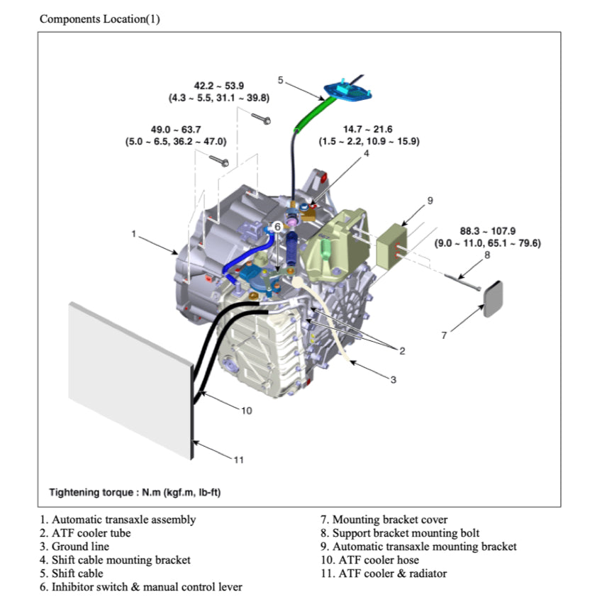 Hyundai ELANTRA AD 2016-2020 Full Manual Set – Repair & Maintenance Manual - page 5