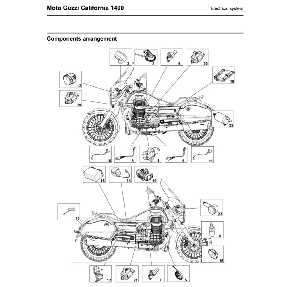 Moto Guzzi CALIFORNIA 1400 2013+ Full Manual Set – Repair & Maintenance Manual and Spare Parts Catalog and User Handbook - page 4
