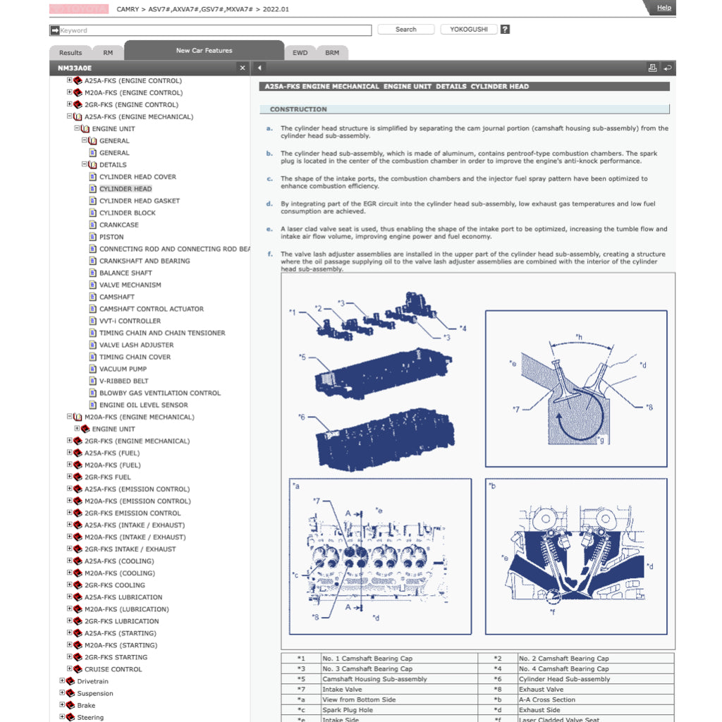 Toyota CAMRY ASV70 2018+ Full Manual Set – Repair & Maintenance Manual - page 4