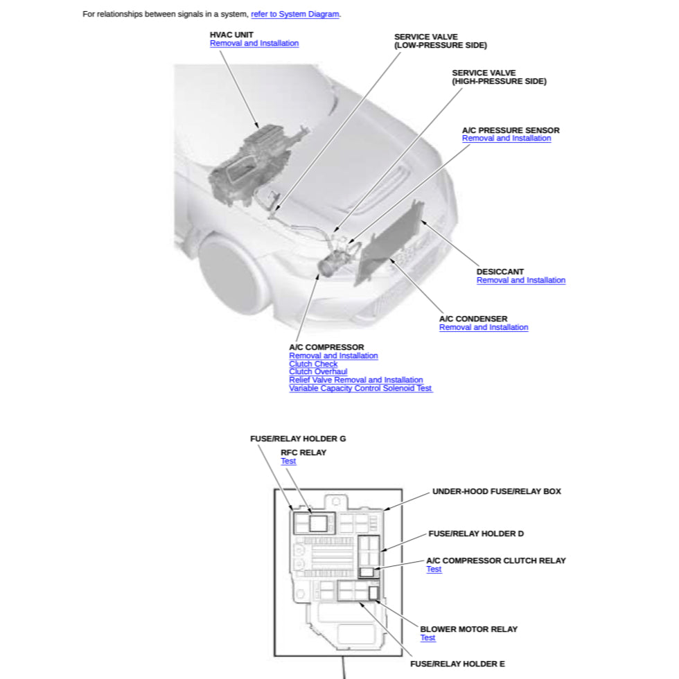 Honda CIVIC 11 FE/ FL/ Type R 2022+ Full Manual Set – Repair & Maintenance Manual - page 9