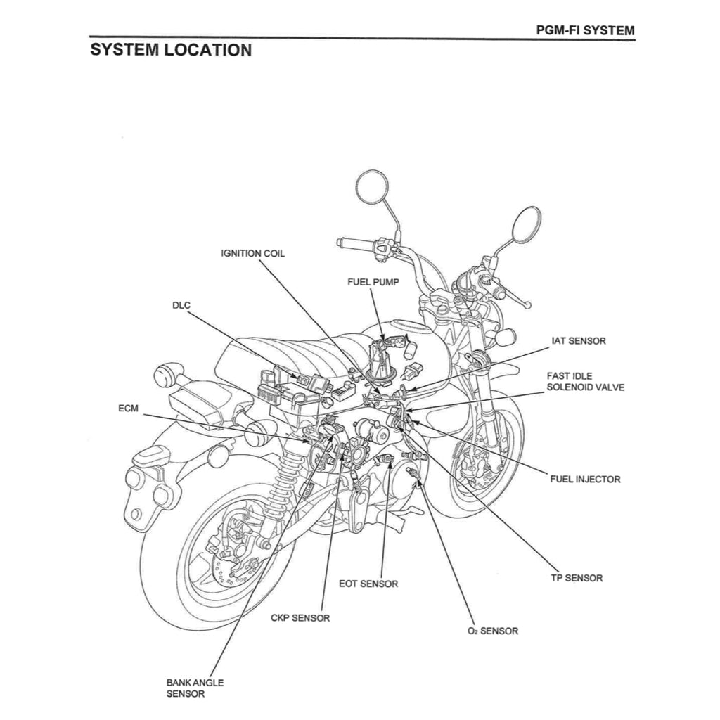 Honda MONKEY Z125 2019+ Full Manual Set – Repair & Maintenance Manual and Spare Parts Catalog and User Handbook - page 9