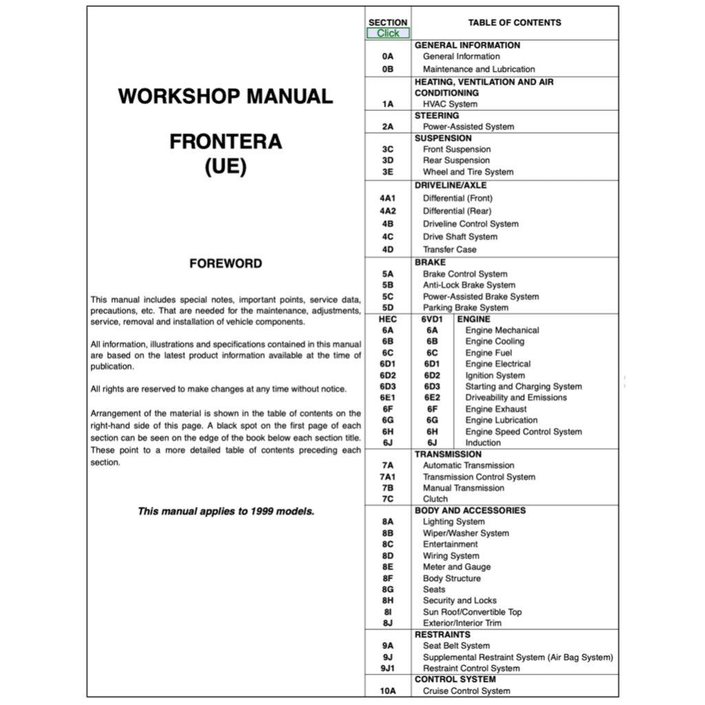 Opel FRONTERA MK2 1998-2005 Full Manual Set – Repair & Maintenance Manual - page 2