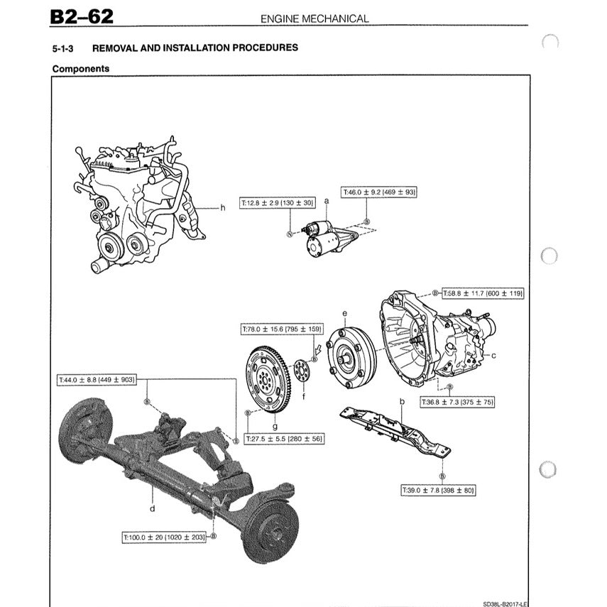 Daihatsu TERIOS F800/F850 2017+ Full Manual Set – Repair & Maintenance Manual - page 4