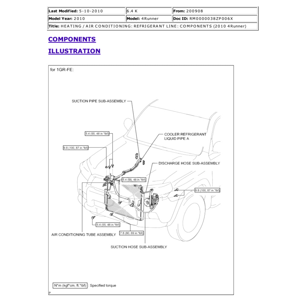Toyota 4RUNNER TRN280 GRN280-285 2010-2016 Full Manual Set – Repair & Maintenance Manual - page 8
