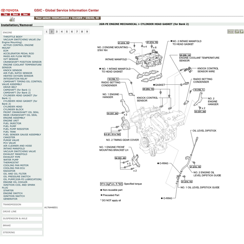 Toyota HIGHLANDER/KLUGER GSU40/45 2007-2013 Full Manual Set – Online Repair & Maintenance Manual - page 3