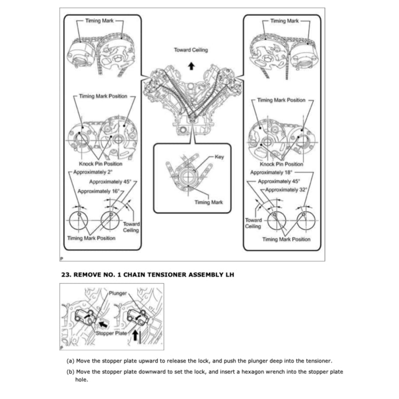 Toyota TUNDRA XK50 2014-2021 Full Manual Set – Repair & Maintenance Manual - page 4
