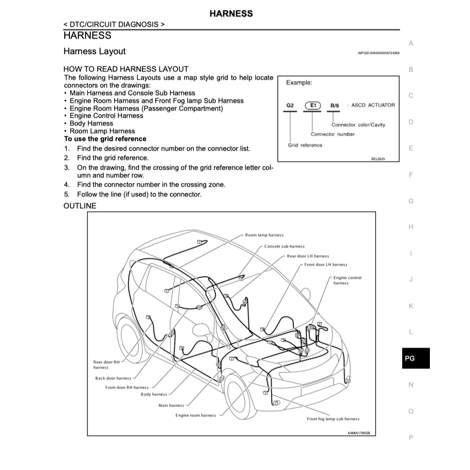 Nissan NOTE E12 2013-2018 Full Manual Set – Repair & Maintenance Manual - page 9