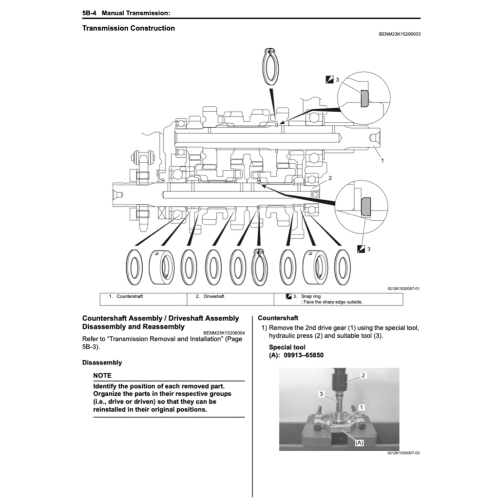 Suzuki GSX-R125 2020-2023 Full Manual Set – Repair & Maintenance Manual and User Handbook - page 5