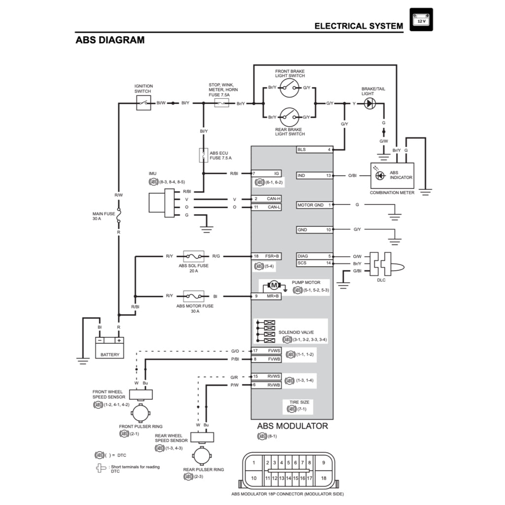Honda CBF300 / CB300R 2018+ Full Manual Set – Repair & Maintenance Manual and Spare Parts Catalog and User Handbook - page 9