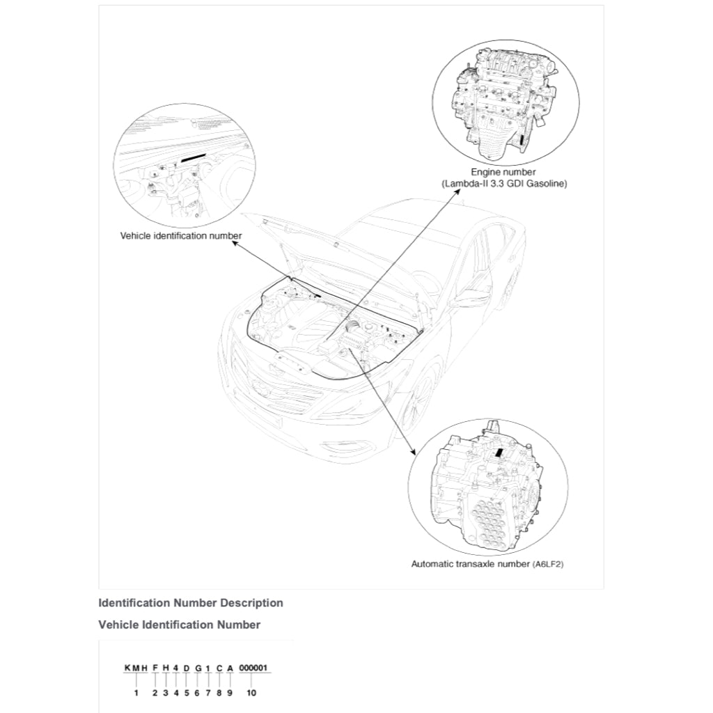 Hyundai GRANDEUR AZERA HG 2011-2017 Full Manual Set – Repair & Maintenance Manual - page 2