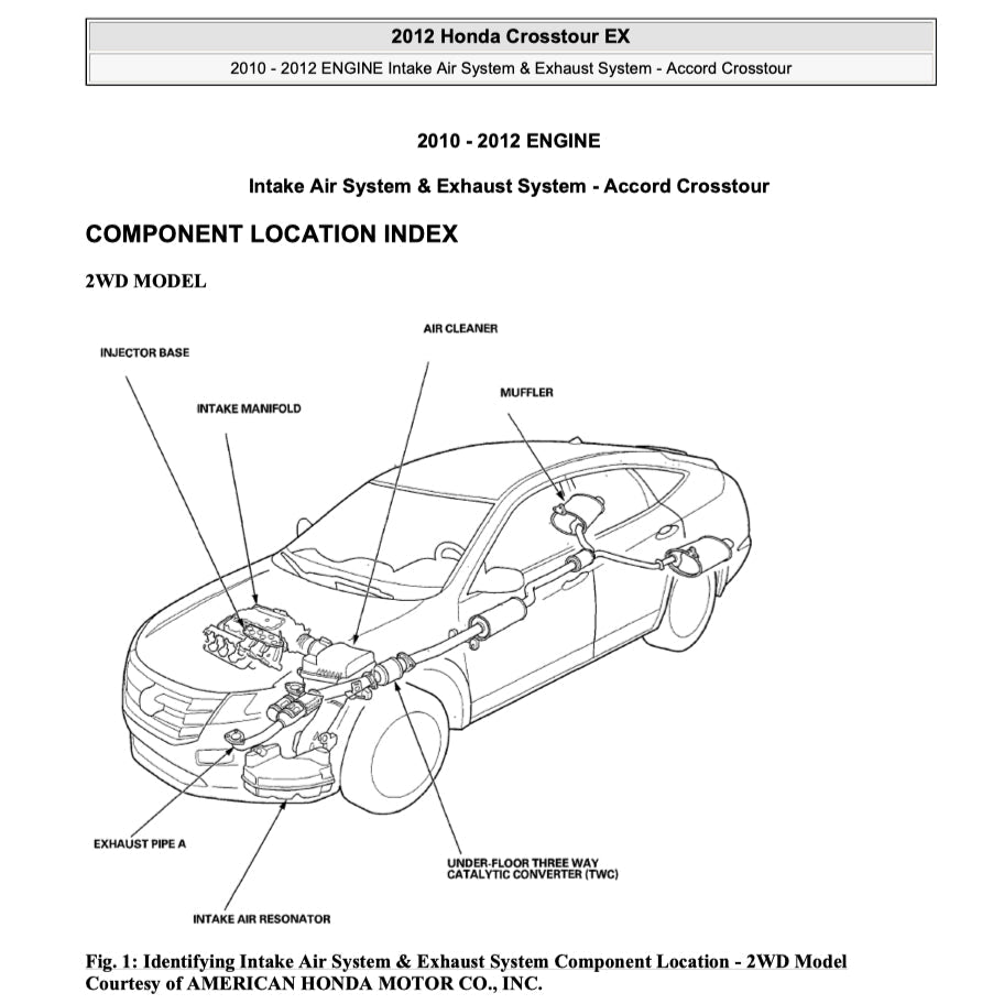 Honda CROSSTOUR TF1/2 2010-2015 Full Manual Set – Repair & Maintenance Manual - page 5
