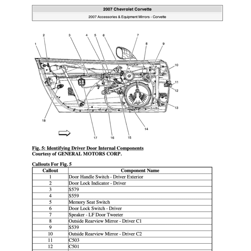 Chevrolet CORVETTE C6 / Z06 2005-2013 Full Manual Set – Repair & Maintenance Manual - page 9