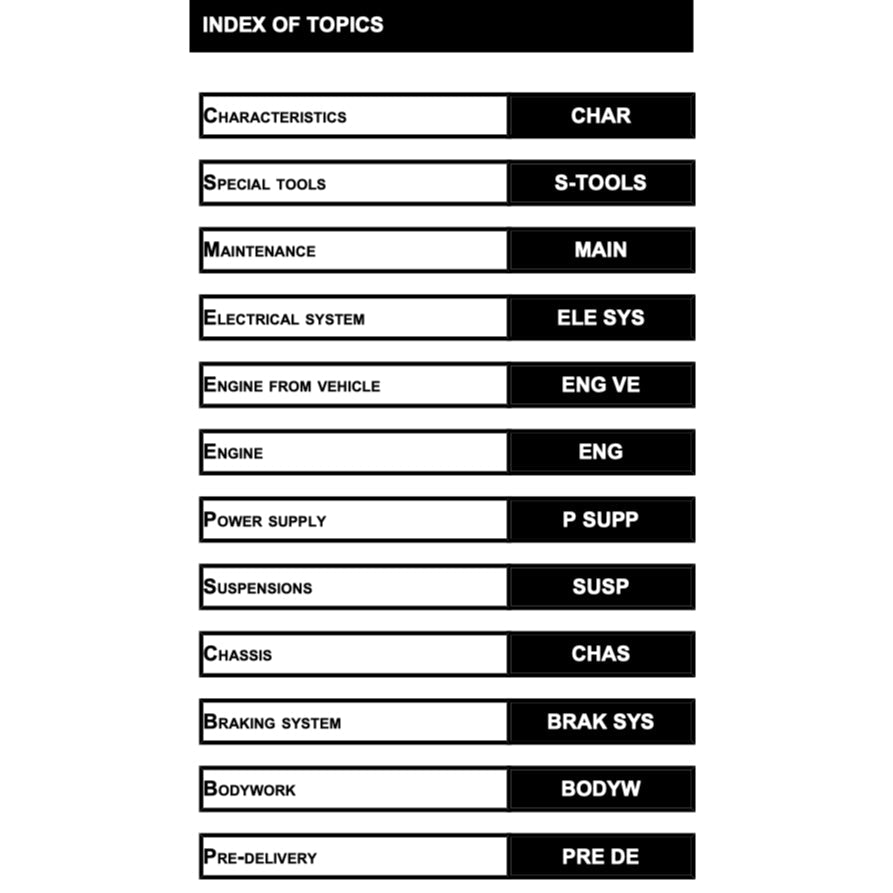 Moto Guzzi STELVIO 4V/8V/NTX 2008+ Full Manual Set – Repair & Maintenance Manual and Spare Parts Catalog and User Handbook - page 2