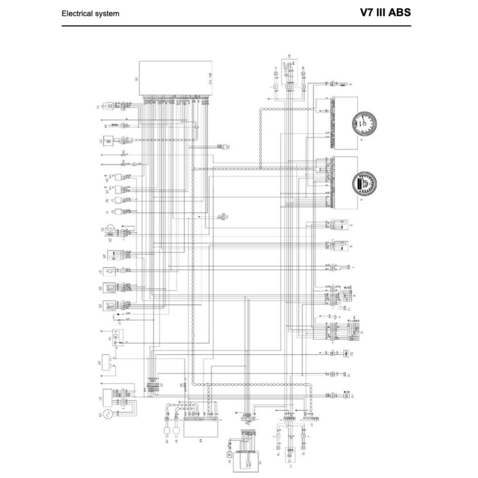 Moto Guzzi V7 III E4 2017-2021 Full Manual Set – Repair & Maintenance Manual and Spare Parts Catalog and User Handbook - page 5