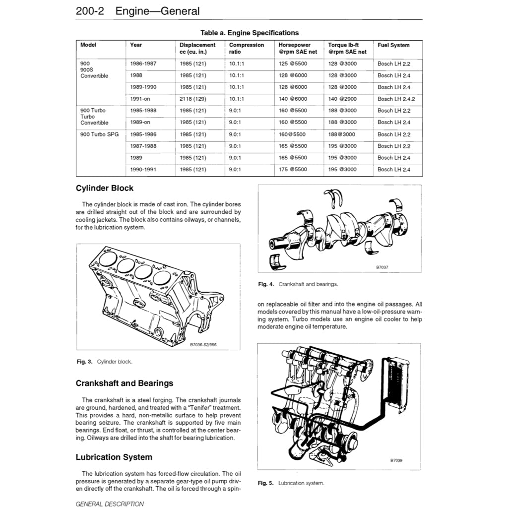 Saab 900 16V 1985-1994 Full Manual Set – Repair & Maintenance Manual - page 3