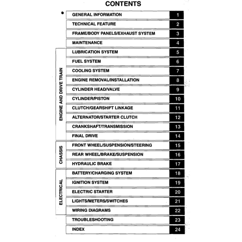 Honda SHADOW VT750C2 / RS 2007-2014 Full Manual Set – Repair & Maintenance Manual and User Handbook - page 2