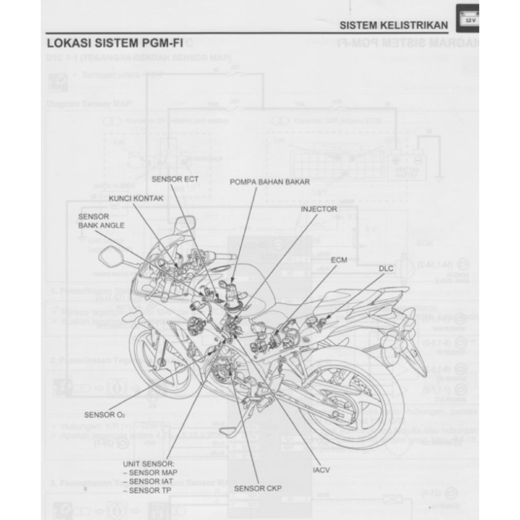 Honda CBR150R 2015-2020 Full Manual Set – Repair & Maintenance Manual and Spare Parts Catalog and User Handbook - BAHASA INDONESIA - page 7