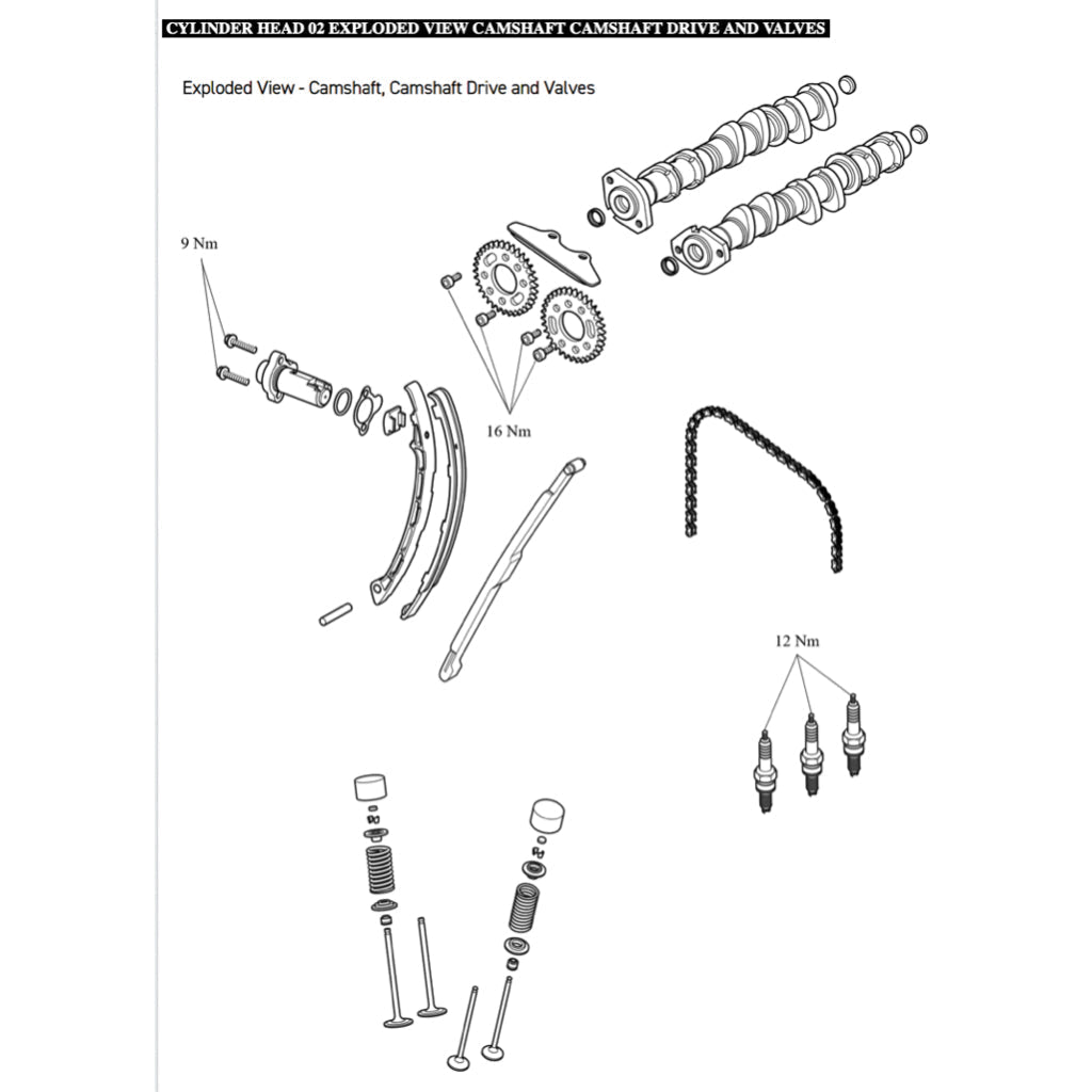 Triumph STREET TRIPLE 765 MOTO2 2023+ Full Manual Set – Repair & Maintenance Manual and User Handbook - page 4