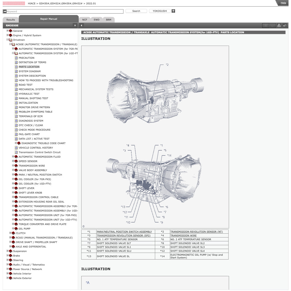 Toyota HIACE H300 GDH 300/320 GRH 300/320 2019+ Full Manual Set – Online Repair & Maintenance Manual - page 6