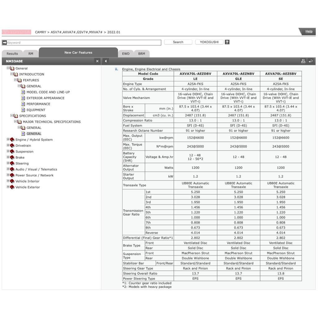 Toyota CAMRY ASV70 2018+ Full Manual Set – Repair & Maintenance Manual - page 3