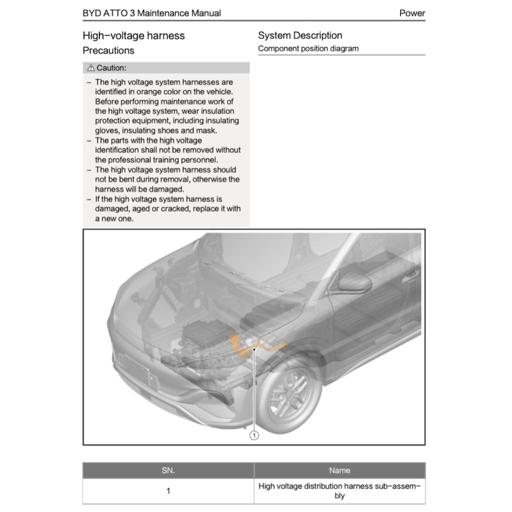 BYD ATTO 3 ATTO3 2022+ Full Manual Set – Repair & Maintenance Manual - page 8