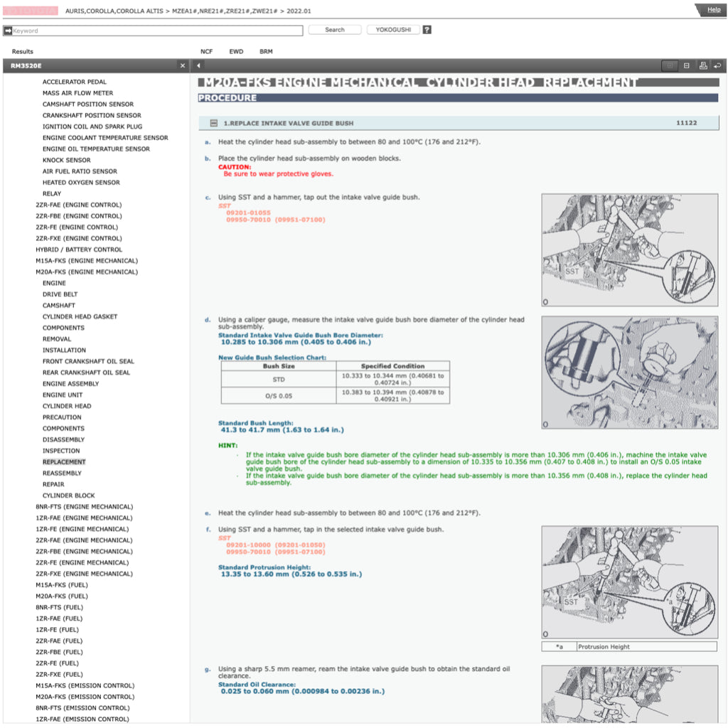 Toyota COROLLA ALTIS E210 2018+ Full Manual Set – Repair & Maintenance Manual - page 5